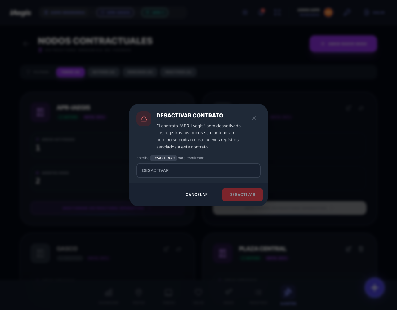 Modal Desactivar Contrato