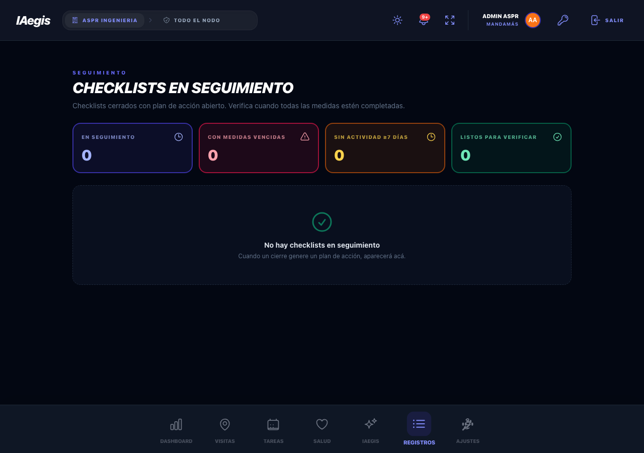 Bandeja de seguimiento con medidas