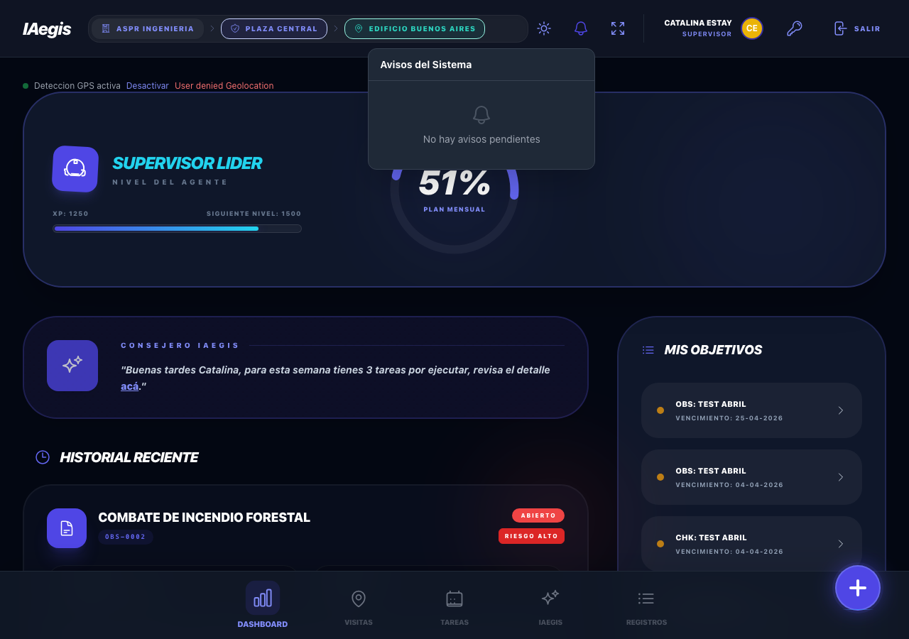 Panel de notificaciones