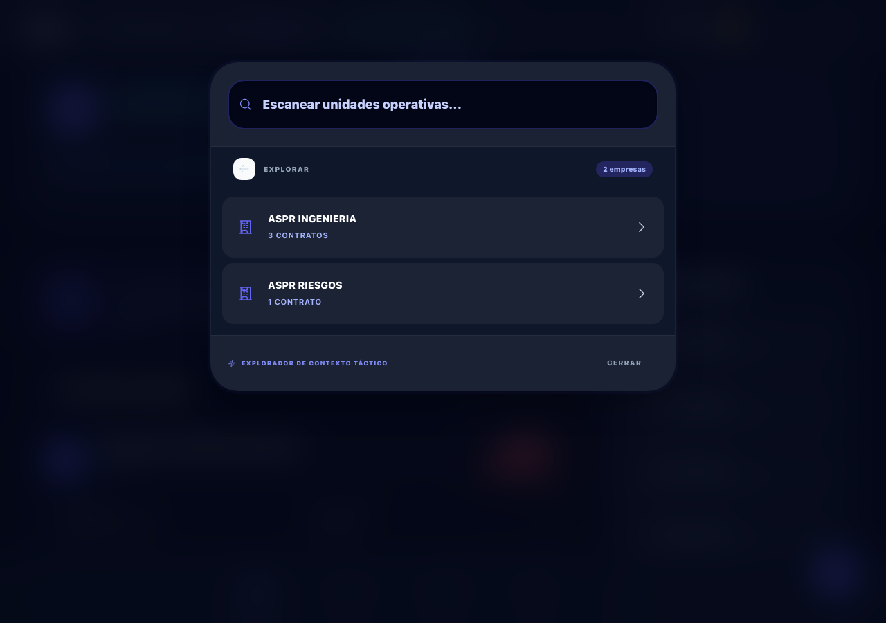 Modal de contexto operativo