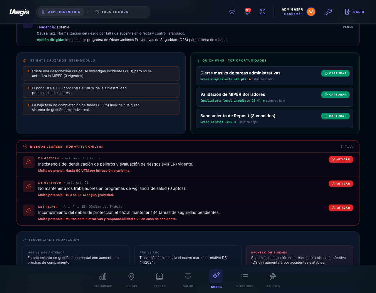 Riesgos legales según normativa chilena