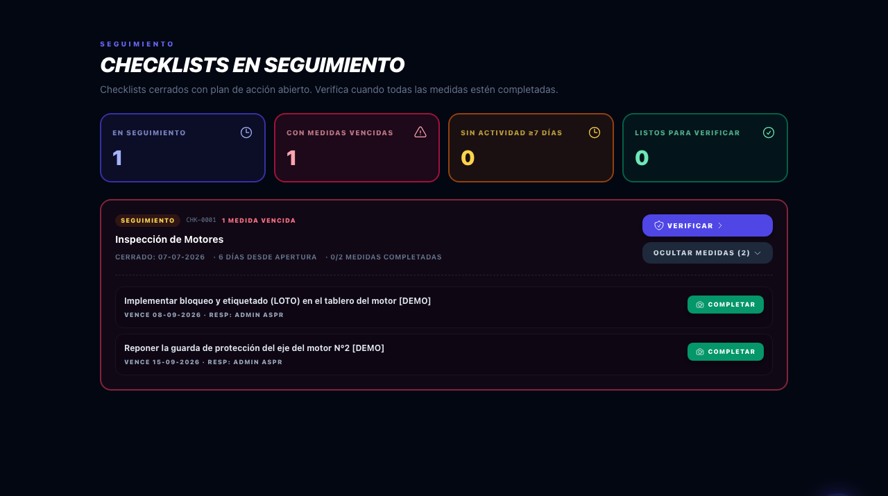 Medidas pendientes expandidas dentro de un checklist