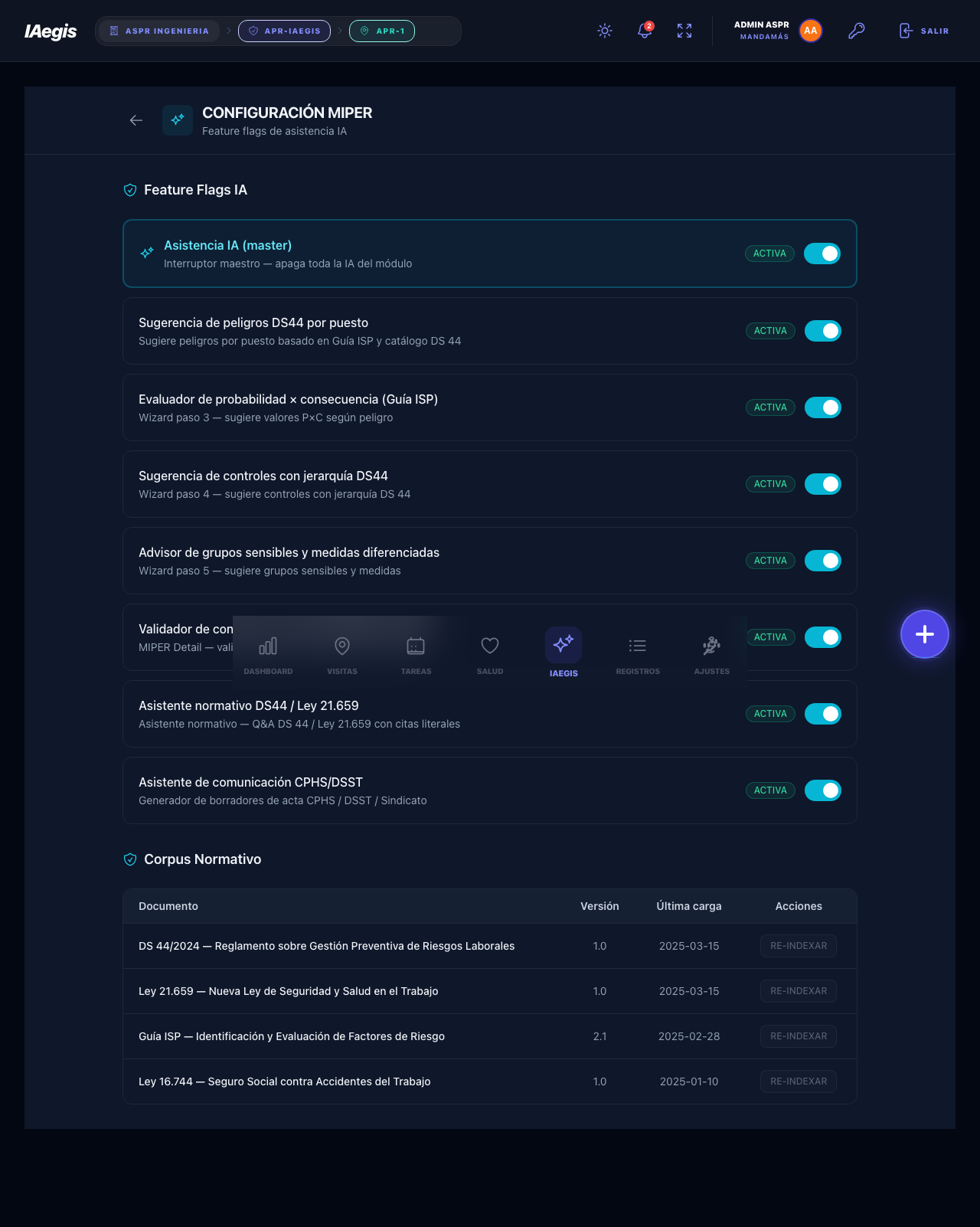 Configuracion de IA, feature flags