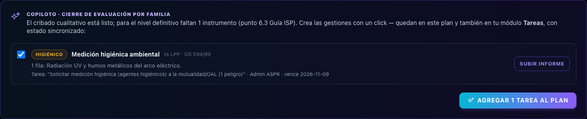 Cierre de evaluación por familia
