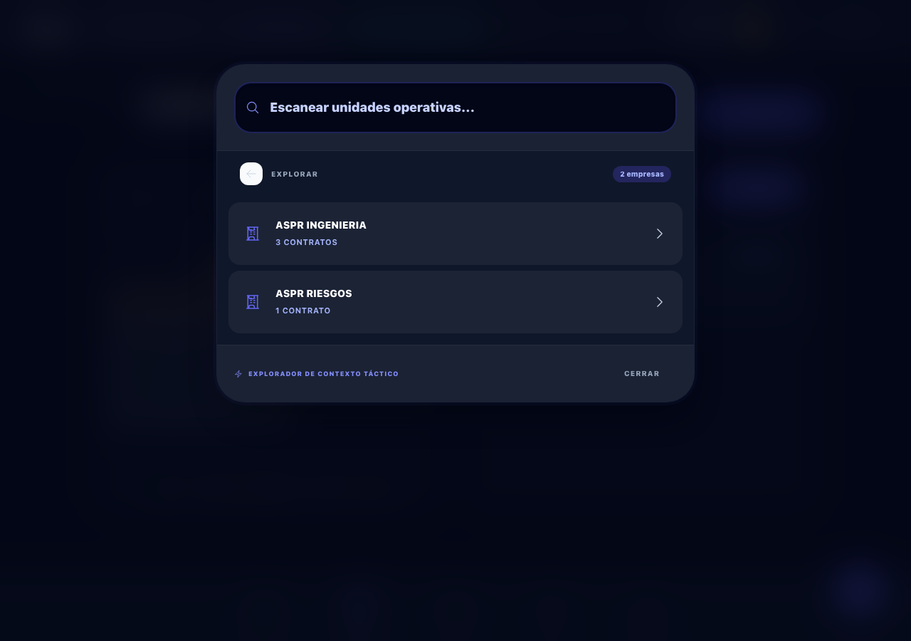 Panel de visitas del dia